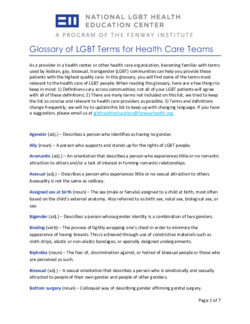 Glossary of LGBT Terms for Health C...