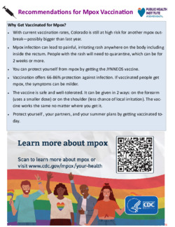 Mpox Patient Infographic: Recommend...