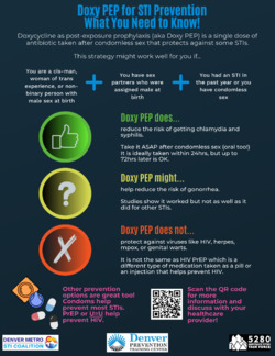 Doxy PEP Infographic Poster