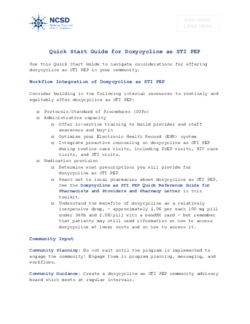Quick Start Guide for Doxycycline a...